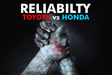 The Honda vs Toyota Reliability Guide: Costs and Benefits