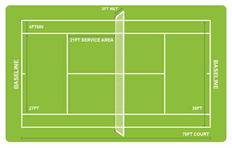 Tennis Court Drawing at PaintingValley.com | Explore collection of ...