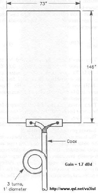 Wire_Antennas_for_Ham_Radio | Ham radio, Ham radio antenna, Antennas