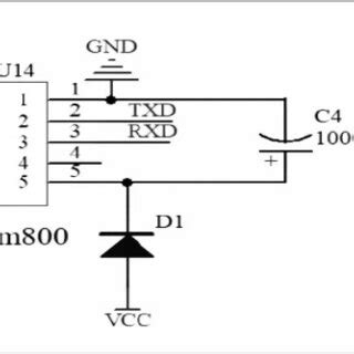 GSM module circuit diagram. Figure 4. Alarm module circuit diagram ...