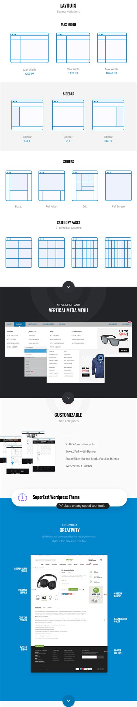 Porto | Responsive WordPress + eCommerce Theme by p-themes | ThemeForest