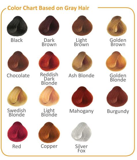 Miss Clairol Color Chart