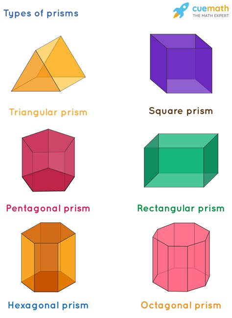 Volume of triangular prism with side - docustorm