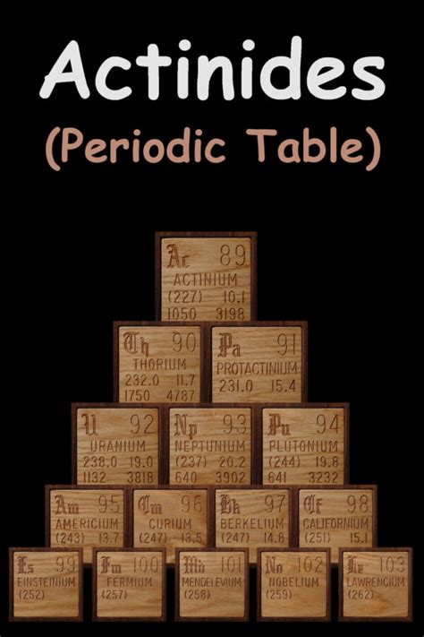 actinides properties Archives - NewtonDesk