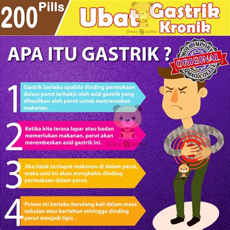 Ubat Gastrik Malaysia - Anectams