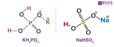 What Is The Chemical Formula For Table Salt | Elcho Table