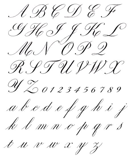 A Little Light English Roundhand (Copperplate) - Pointed Pen ...