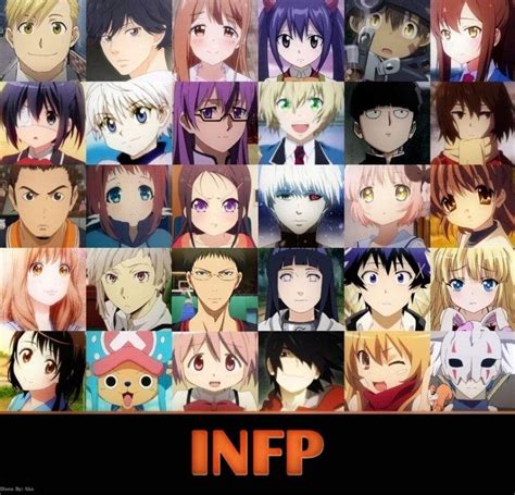 Aggregate 74+ infp characters anime best - in.coedo.com.vn