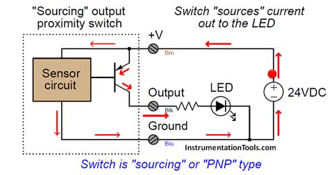 Proximity switches Circuit Diagram Operation