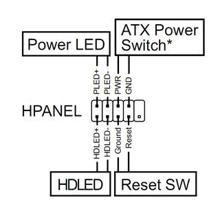 asus a320i-k front panel connections : r/buildapc