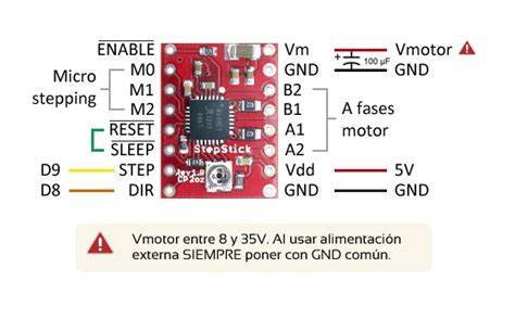 A4988 Stepper Motor Driver :: Micro JPM