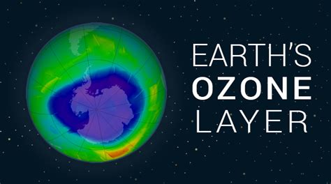 Earth's Ozone Layer ~ A S W O N