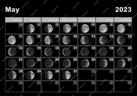 Premium Photo | May 2023 Lunar calendar, Moon cycles, Moon Phases