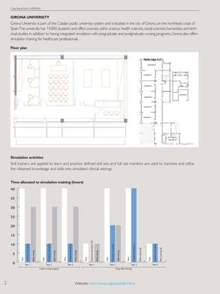 CaseStudy-Girona | PDF