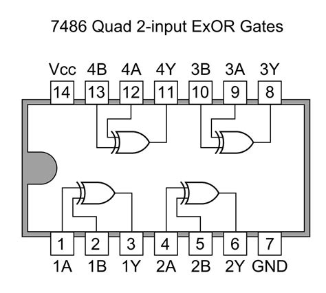 7486 Xor Pinout