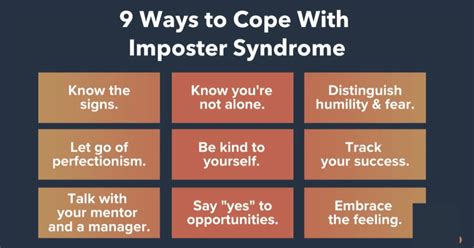 Imposter Syndrome Test: Self Assessment