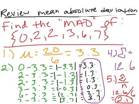 How To Calculate