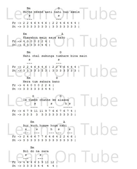 Learn On Tube: 19. Bol Do Na Zara Guitar Tabs Lesson | Single String ...