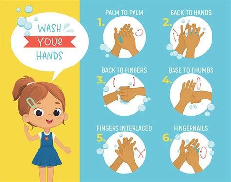 Printable Wash Hands Sign For Kids