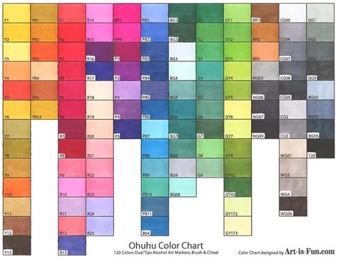 Color Chart For Ohuhu Markers