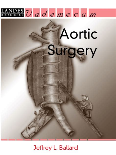 Aortic Surgery | Atheroma | Atherosclerosis