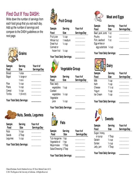 Dash Diet Pdf Printable - Fill Online, Printable, Fillable, Blank ...