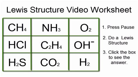 Lewis Structure Worksheet With Answers – Englishworksheet.my.id