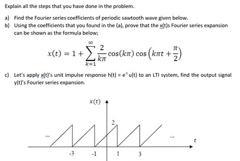 Fourier Series Of Sawtooth Wave