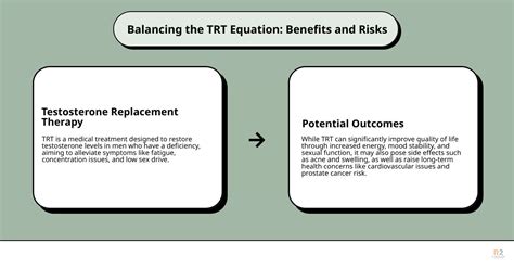 Is TRT Safe? The Ultimate Checklist for Assessing Risks - R2 Medical ...