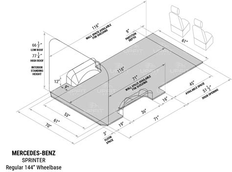 Mercedes Sprinter Van Interior Height | Psoriasisguru.com