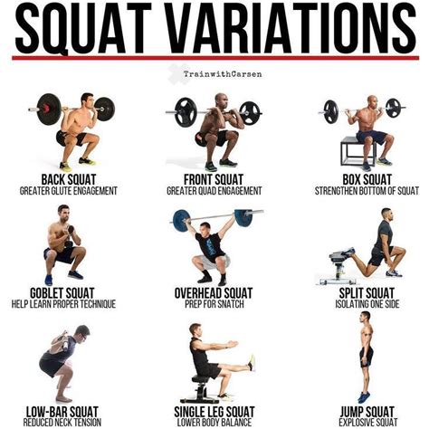 Why Front Squats Are Essential For Powerful Quad Activation - New Ideas ...