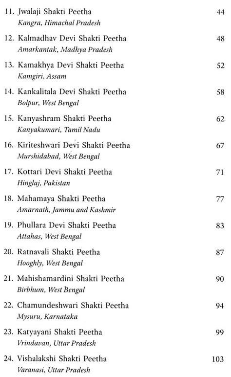 Shakti- 51 Sacred Peethas Of The Goddess | Exotic India Art