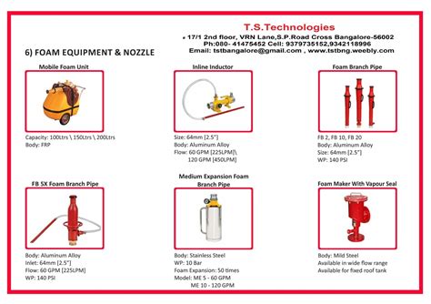 Fire Fighting Training Material at Jeffery Swope blog