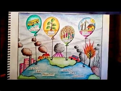 Air Pollution Poster Ideas