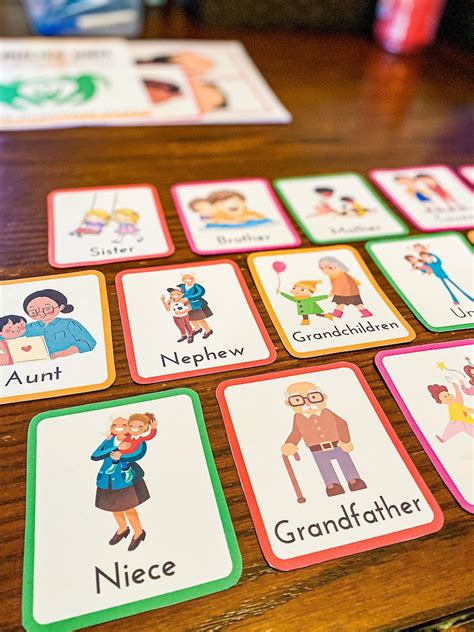 Family Member Flashcards Printable PDF Family Members Preschool Family ...