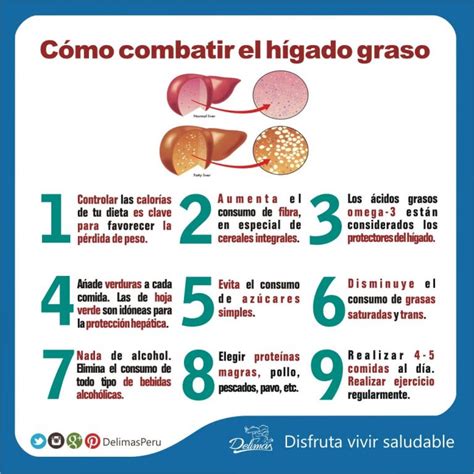 Dieta para combatir el hígado graso - Alimentación Saludable Delimás