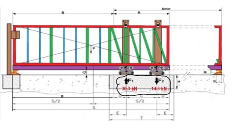 Cantilever Gate Plans