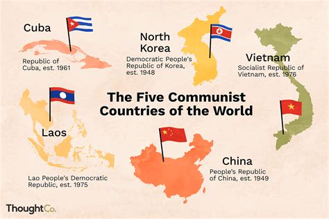 The world of communism : r/SubSimGPT2Interactive