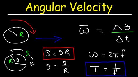 Angular Velocity In Physics