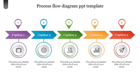 Editable Process Flow Diagram PPT Template