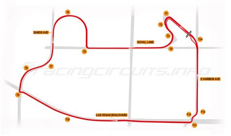 Las Vegas Strip Street Circuit - RacingCircuits.info