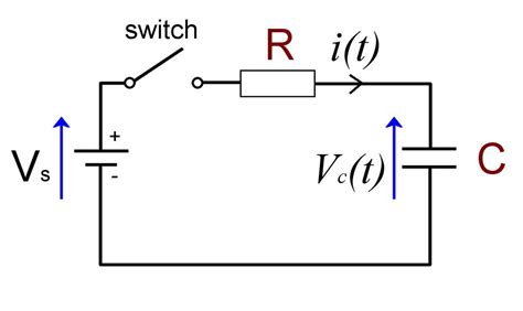 RC Circuit Formula Derivation Using Calculus - Owlcation