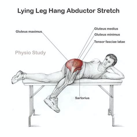 Lying Leg Hang Abductor Stretch: Technique and Benefits