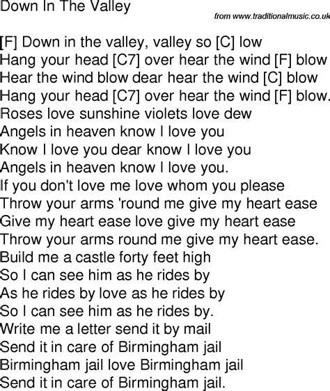 Guitar Chords Down In The Valley | Go Guitar Sheet Music