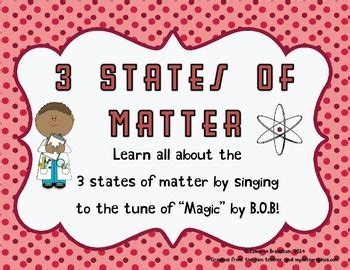 3 States of Matter Song (Solid, Liquid, Gas) | States of matter, 3 ...