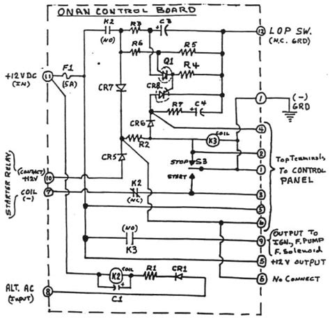 [Get 37+] Genset Synchronizing Panel Wiring Diagram