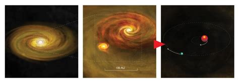 New Studies Give Boost to Binary Star Formation Theory - National Radio ...