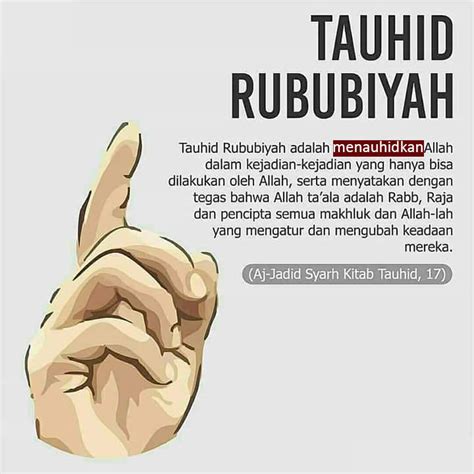 PEMBAGIAN TAUHID DALAM ALQURAN: RUBUBIYAH, ULUHIYAH & ASMA WA SHIFAT ...