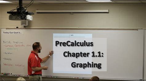 PreCalculus Section 1.1: Graphing Introduction - YouTube