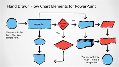 Hand-drawn Flow Chart Template for PowerPoint & Google Slides